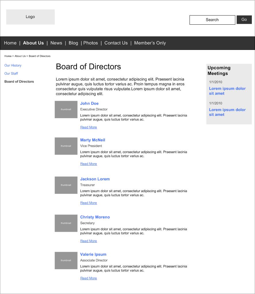 about-us-board-of-directors-list-mura-docs-v6